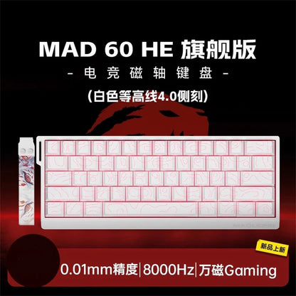 Ultra Fast Actuation Keyboard
