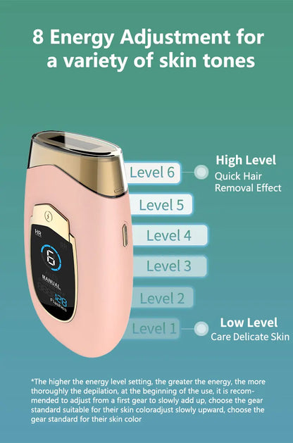Permanent Hair Removal Product