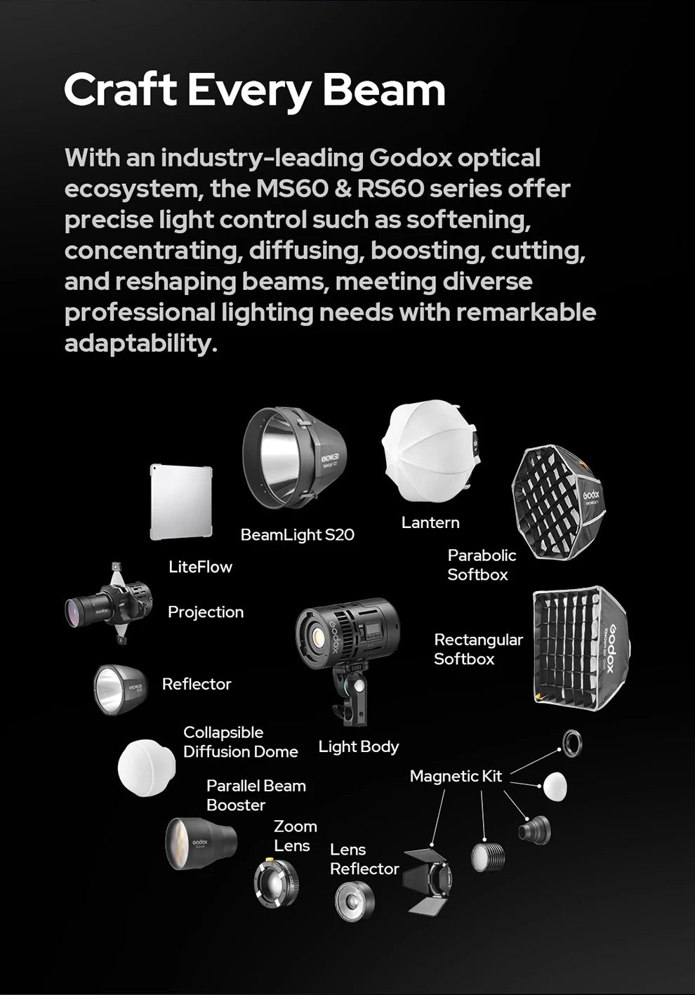 Portable Video Production Light