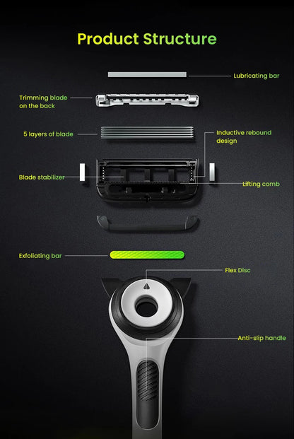 Ergonomic Labs Razor