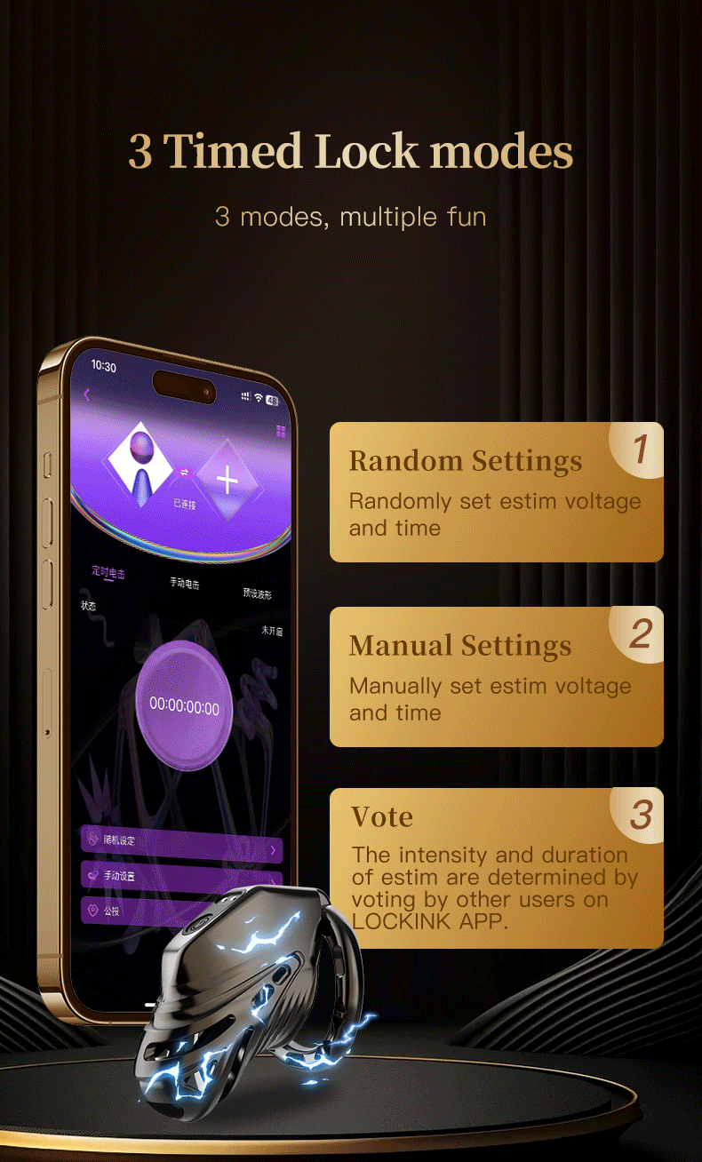 Smart App Controlled Chastity Cage
