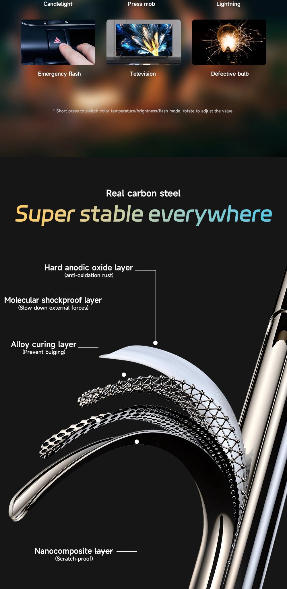 Pro Creators Handheld COB LED Light