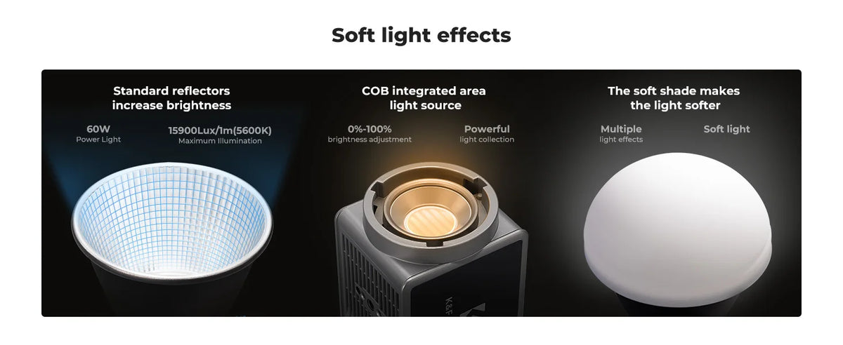2 Light Effects COB Video Light