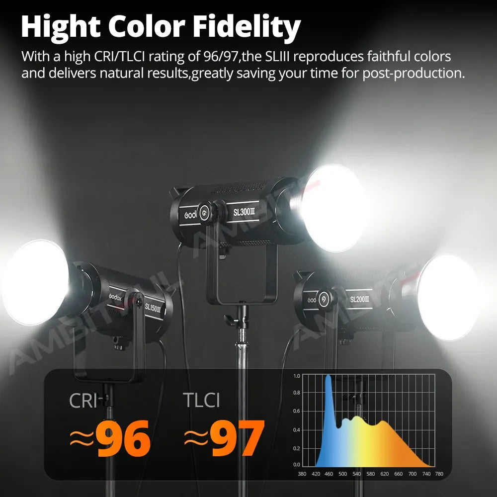 App & Remote Control Streaming Light