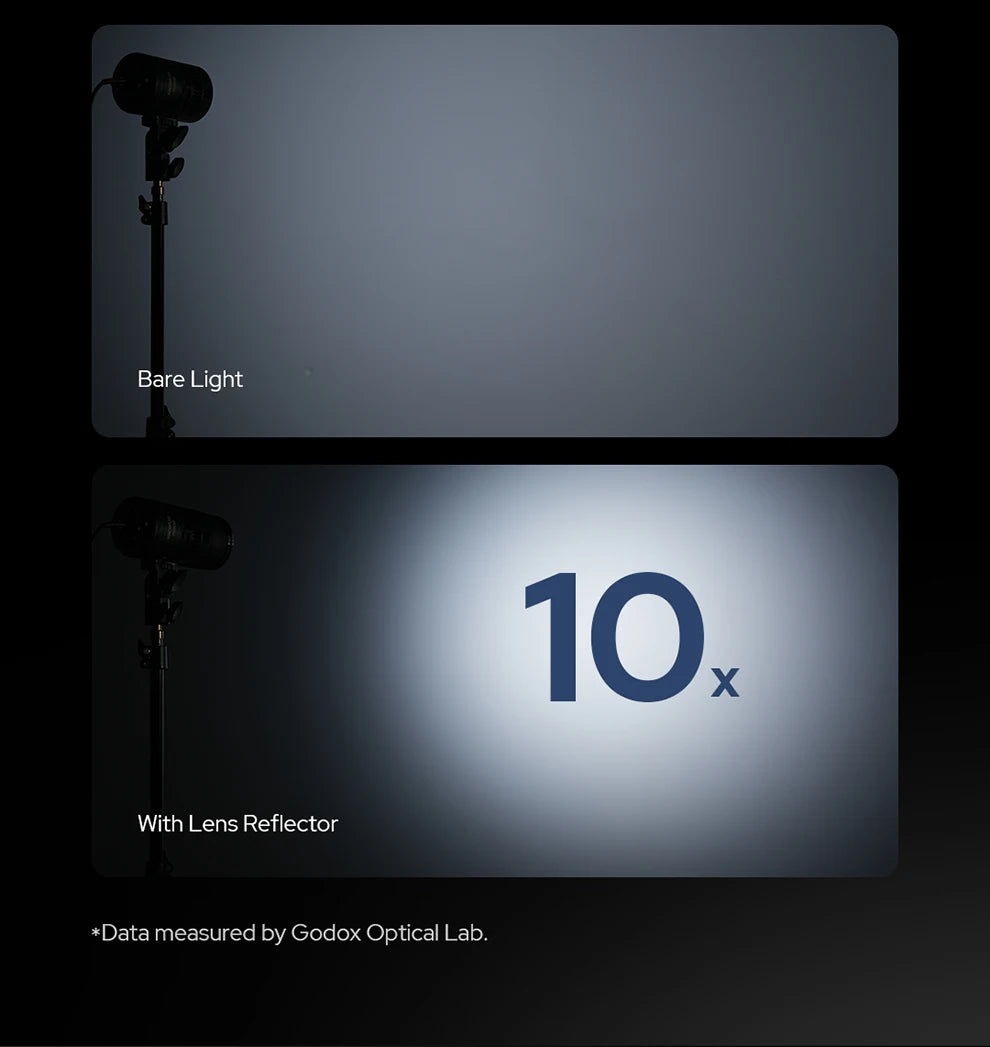 Portable Video Production Light