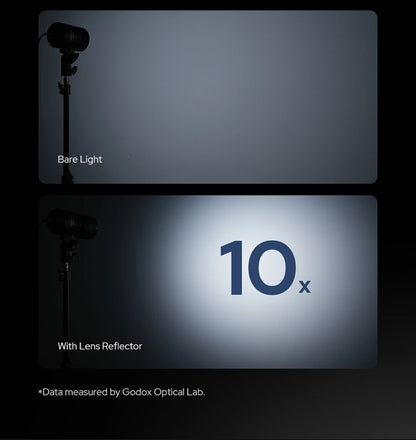 Portable Video Production Light