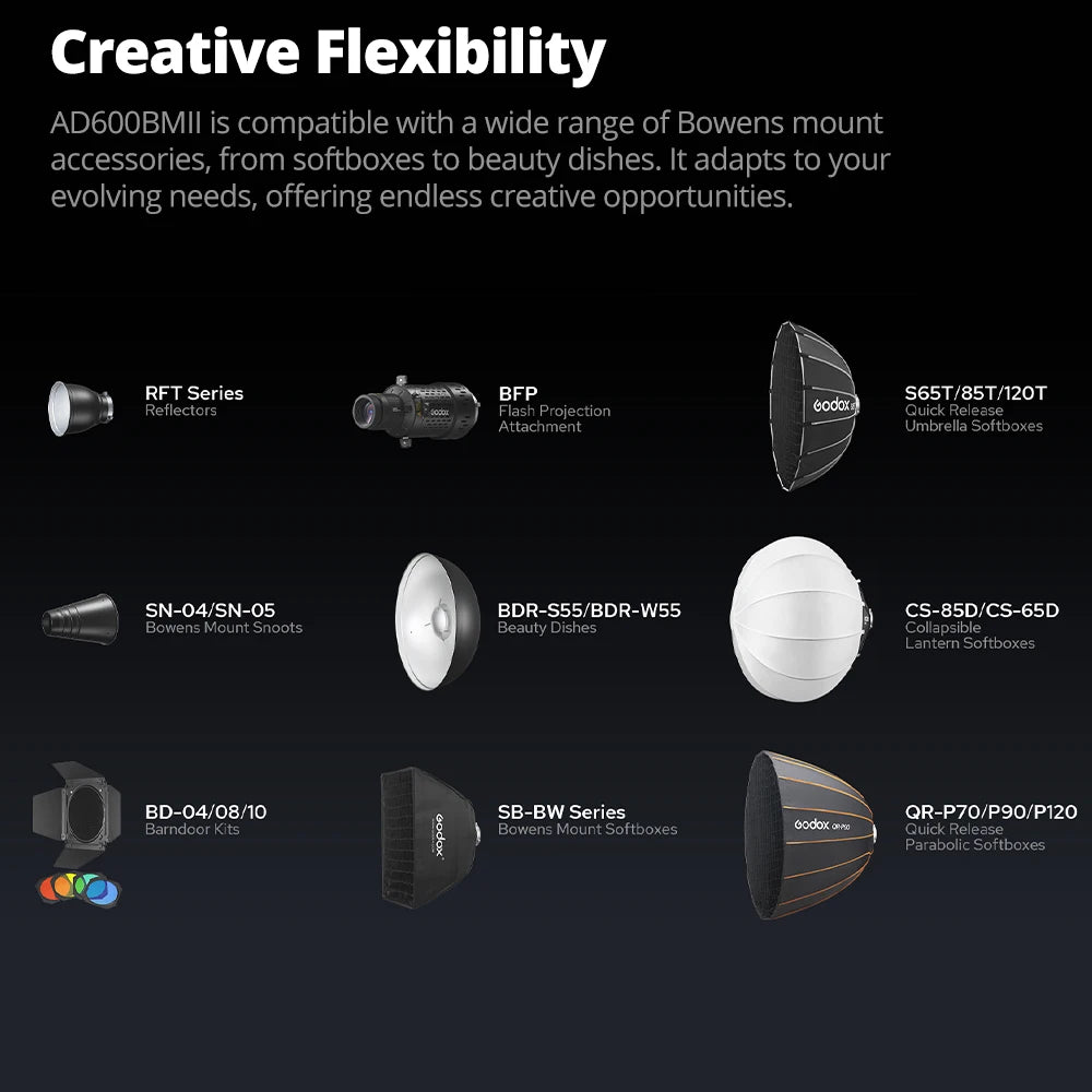 PRO Content Creator Lighting