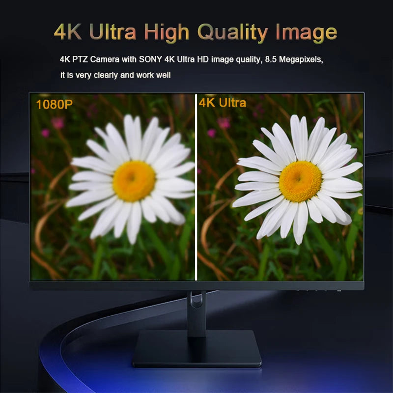 AI Auto Framing & Voice Tracking Cam