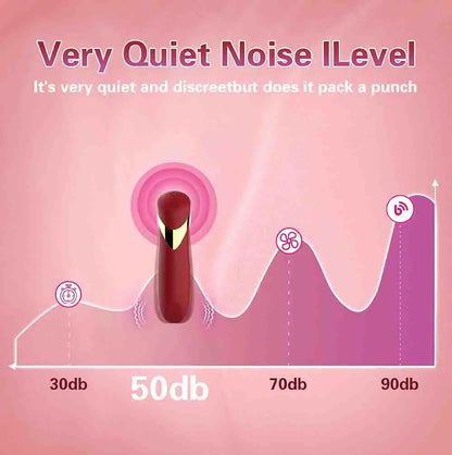 10-Speed Lipstick Stylen Bullet Massager