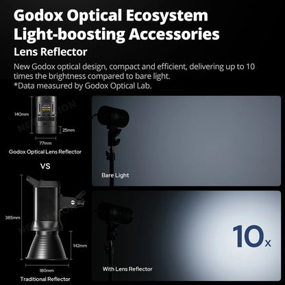 Portable Video Production Light