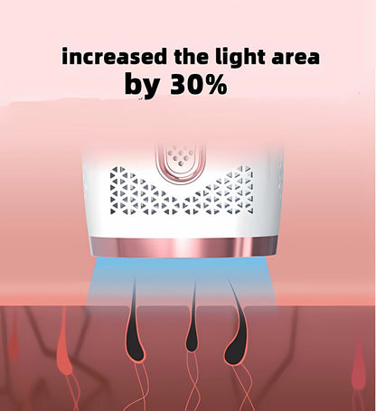 Salon-Quality Results Hair Removal