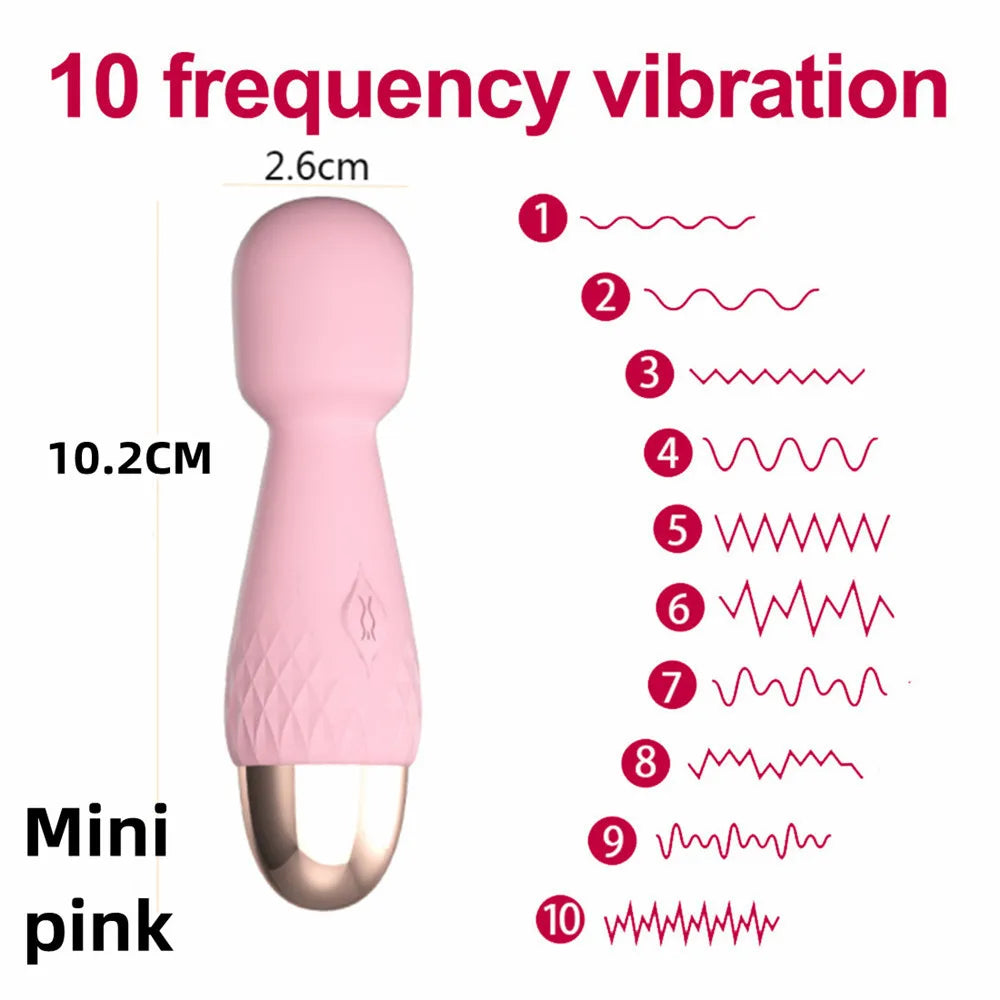 Hammer AV Magic Wand Vibrator