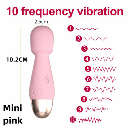 Hammer AV Magic Wand Vibrator
