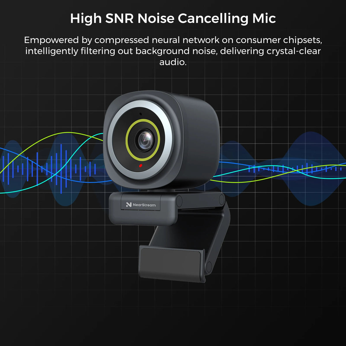 Camera with Dual Microphones & Autofocus