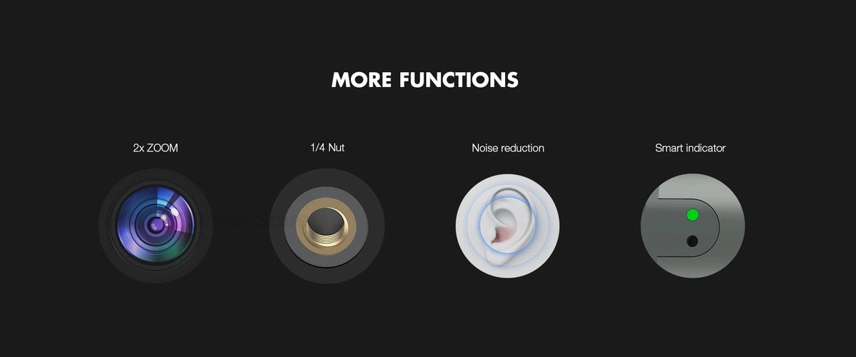 Noise Reduction Mic Camera