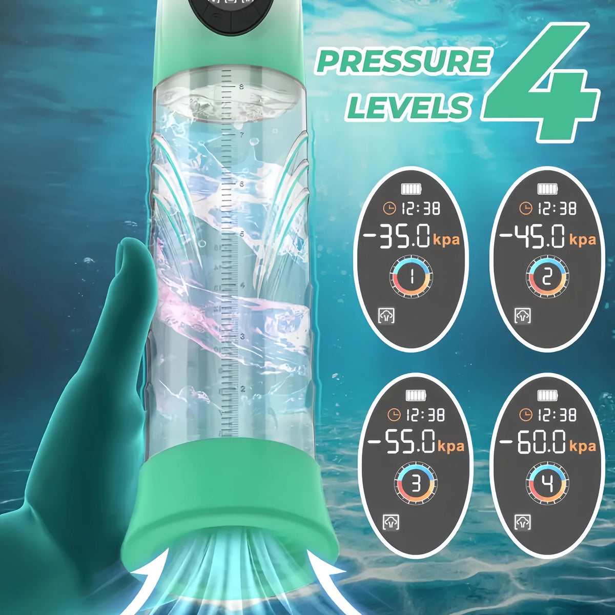 Waterproof Electric Personal Pump