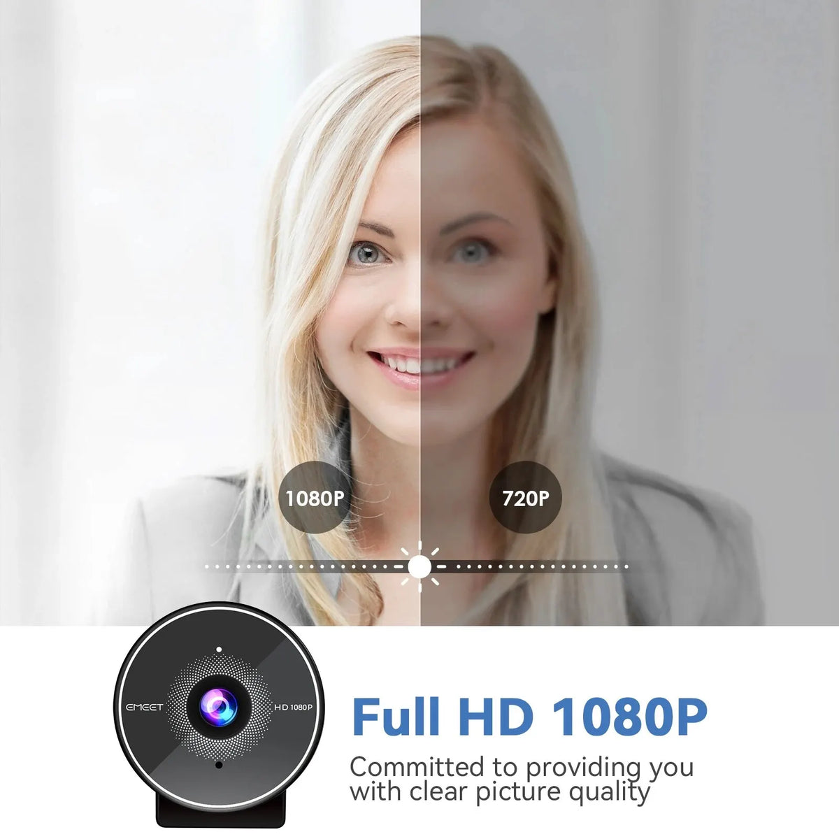 Microphone HD Webcam