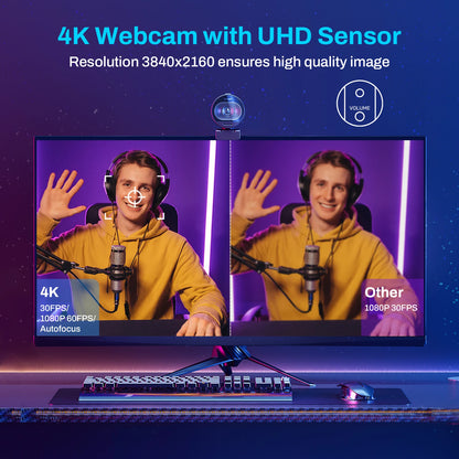 4K Ultra HD Streaming Webcam