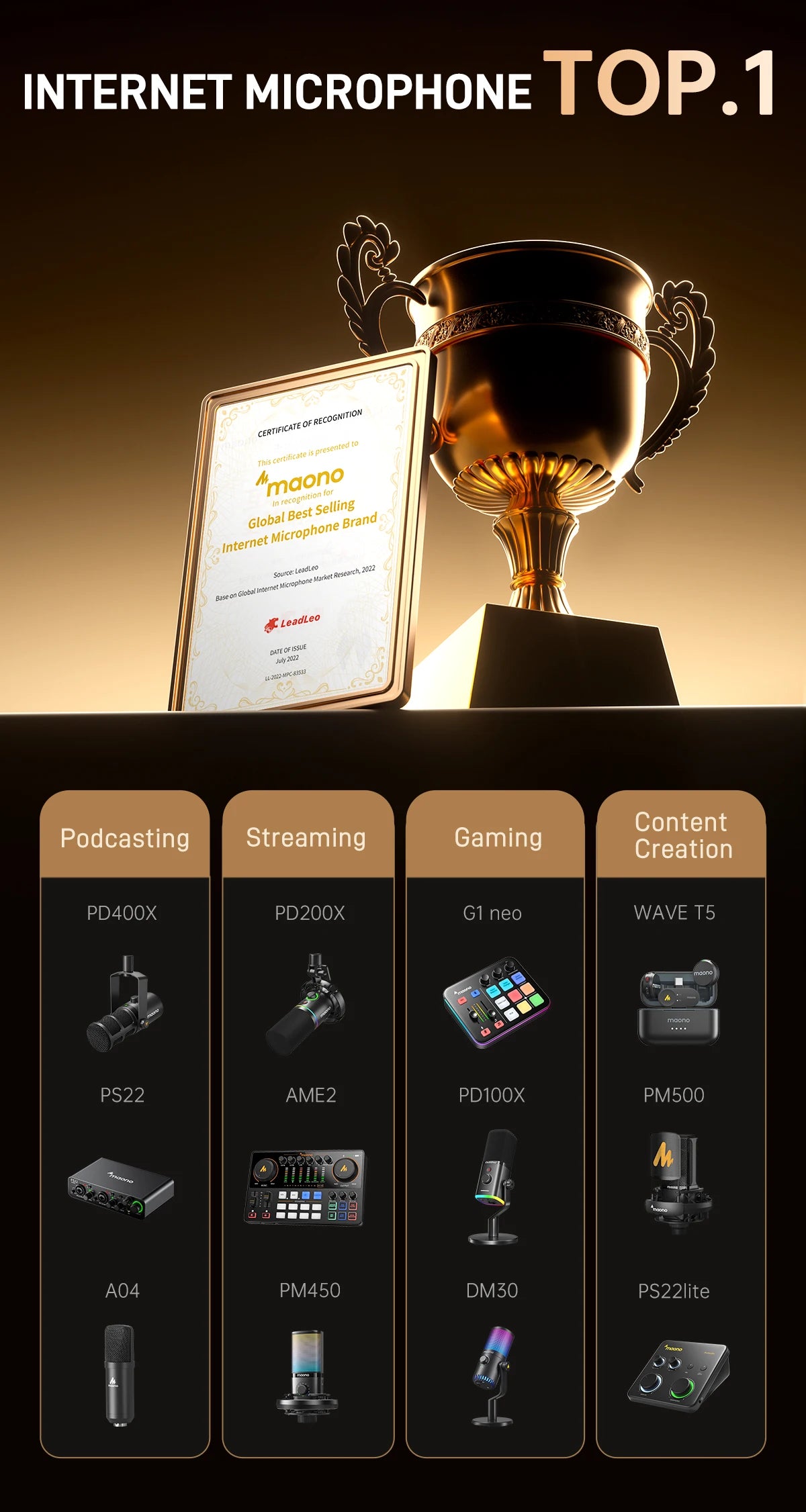 Streamers & Creators Mics