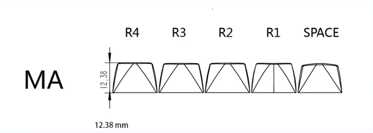 High-Quality PBT Keycap Set