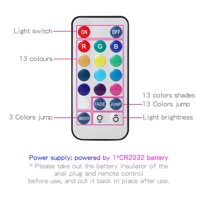 Waterproof LED Metal Plug