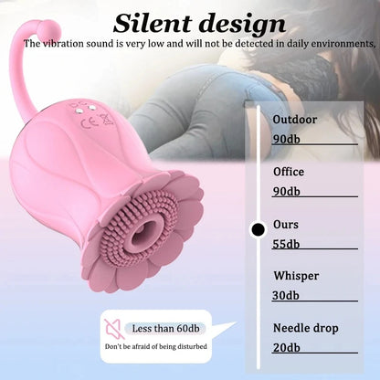 Flower-Shaped Clitoral Vibrator