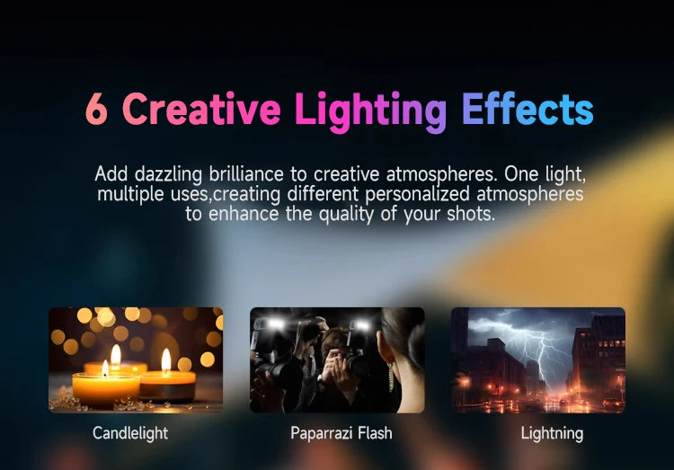 Creators High CRI LED Light