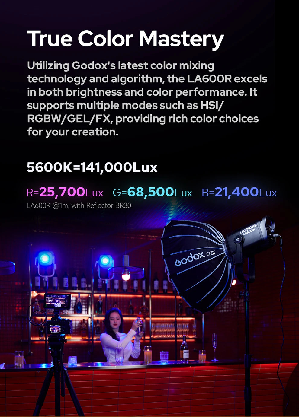 Professional Photographic COB Light