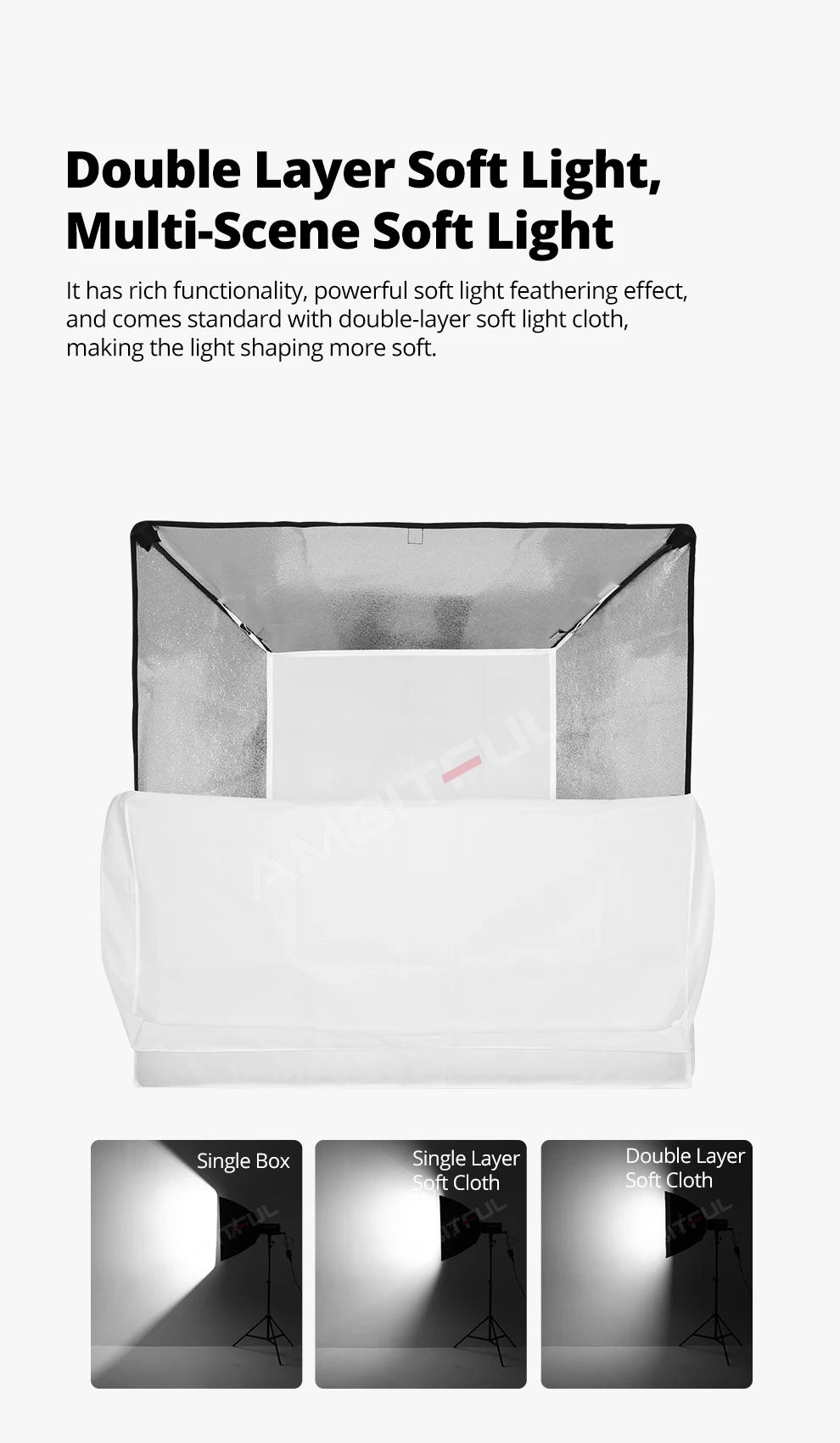 Livestreaming & Home Studios Softbox
