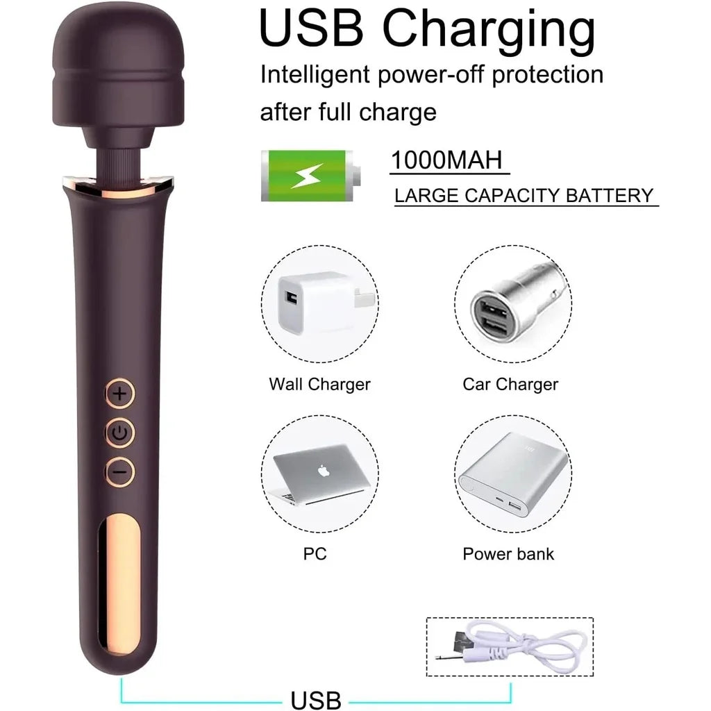 Huge Powerful Vibrator