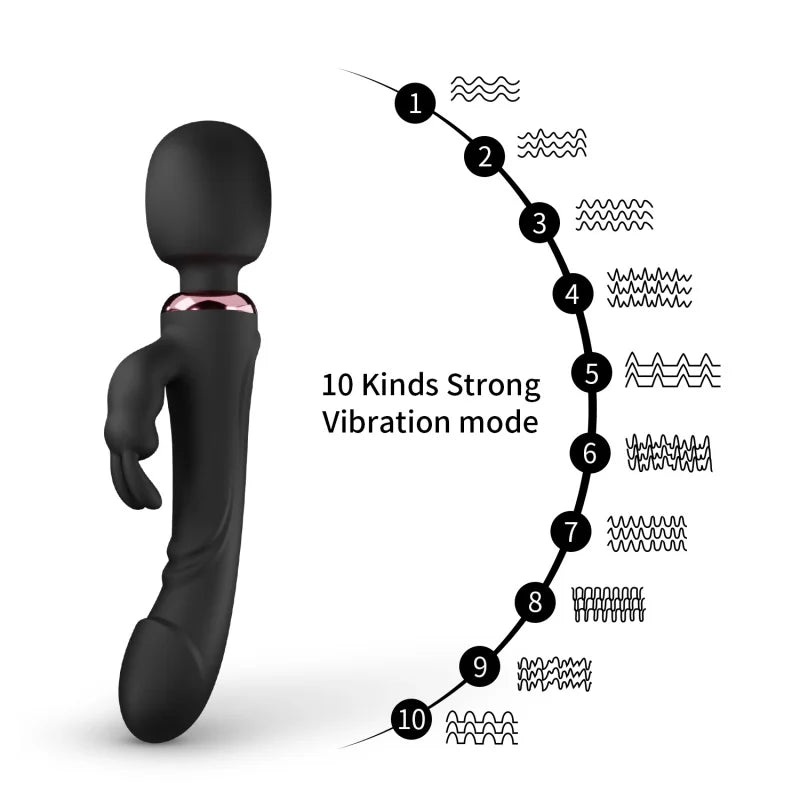 Powerful G-Spot Vibrator