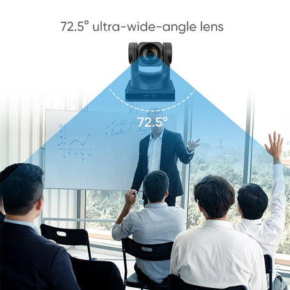 Multiple Modes Streaming Camera