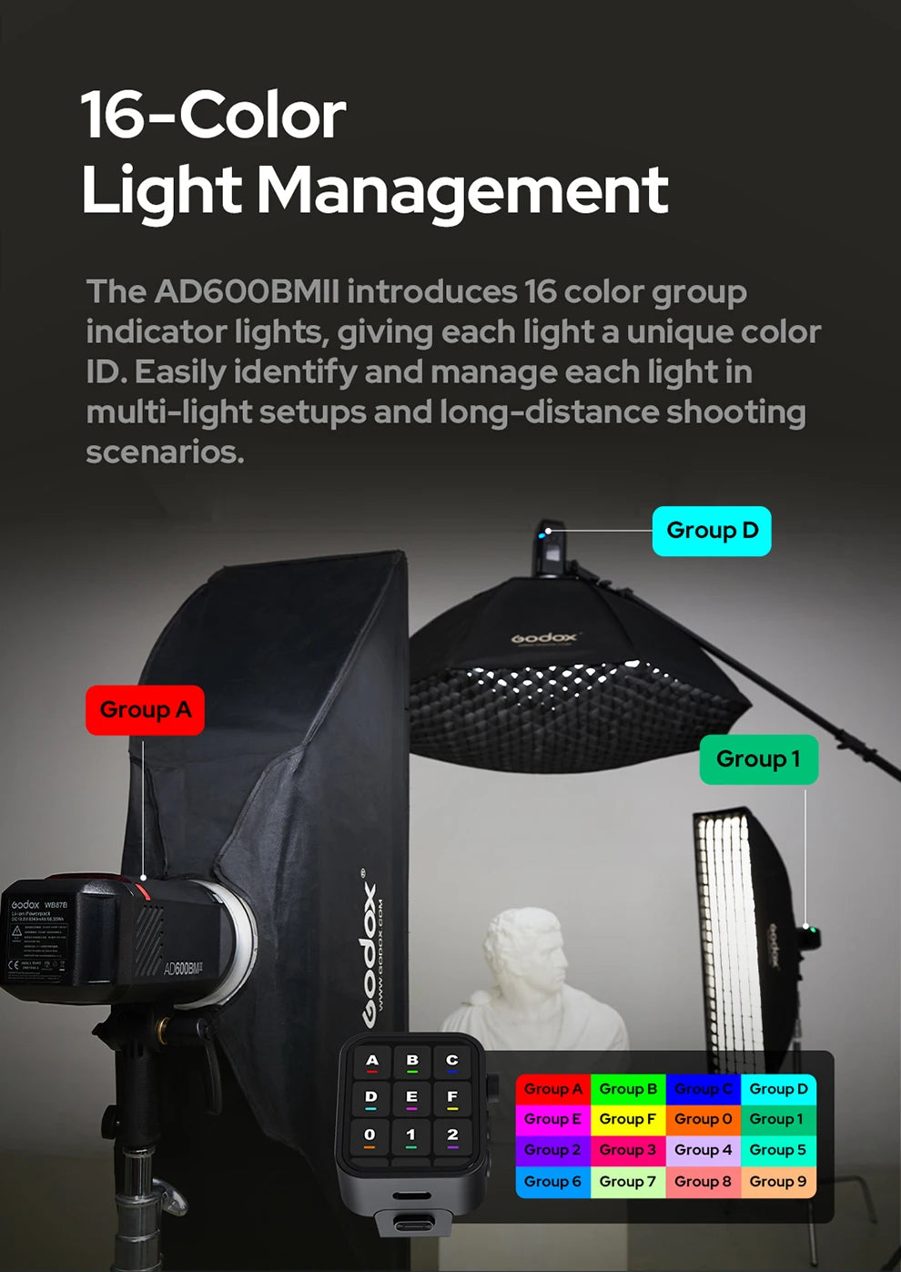 PRO Content Creator Lighting