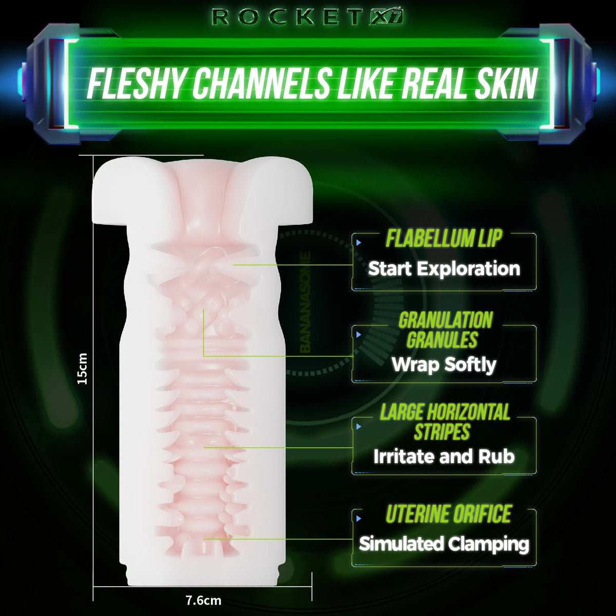 App-Controlled Smart Thrusting Stroker