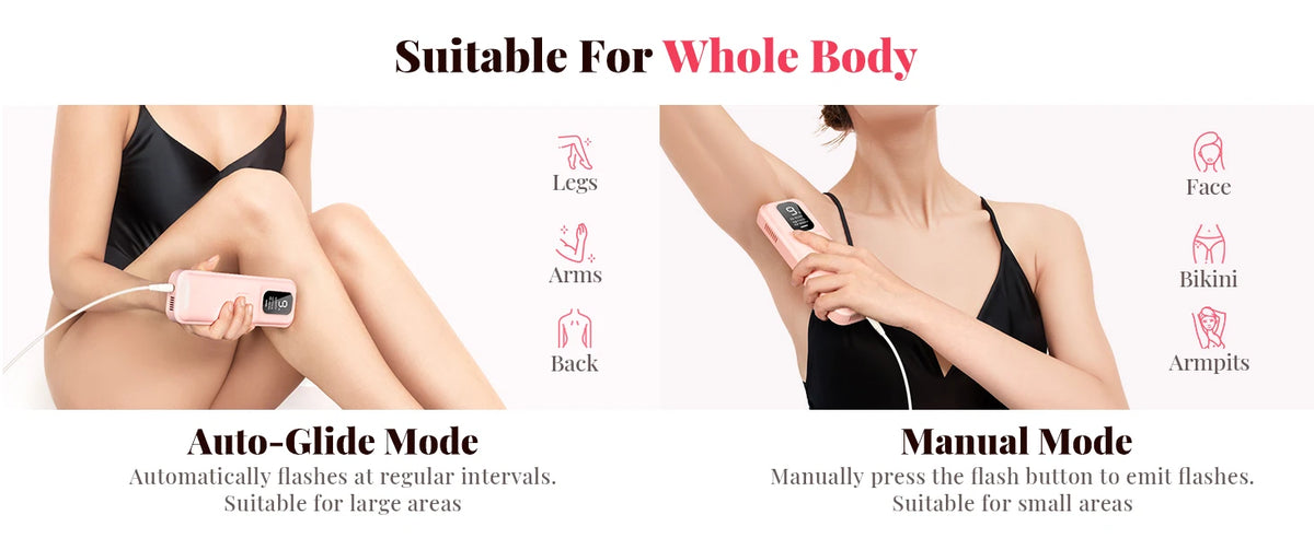 Premium Body Grooming Laser