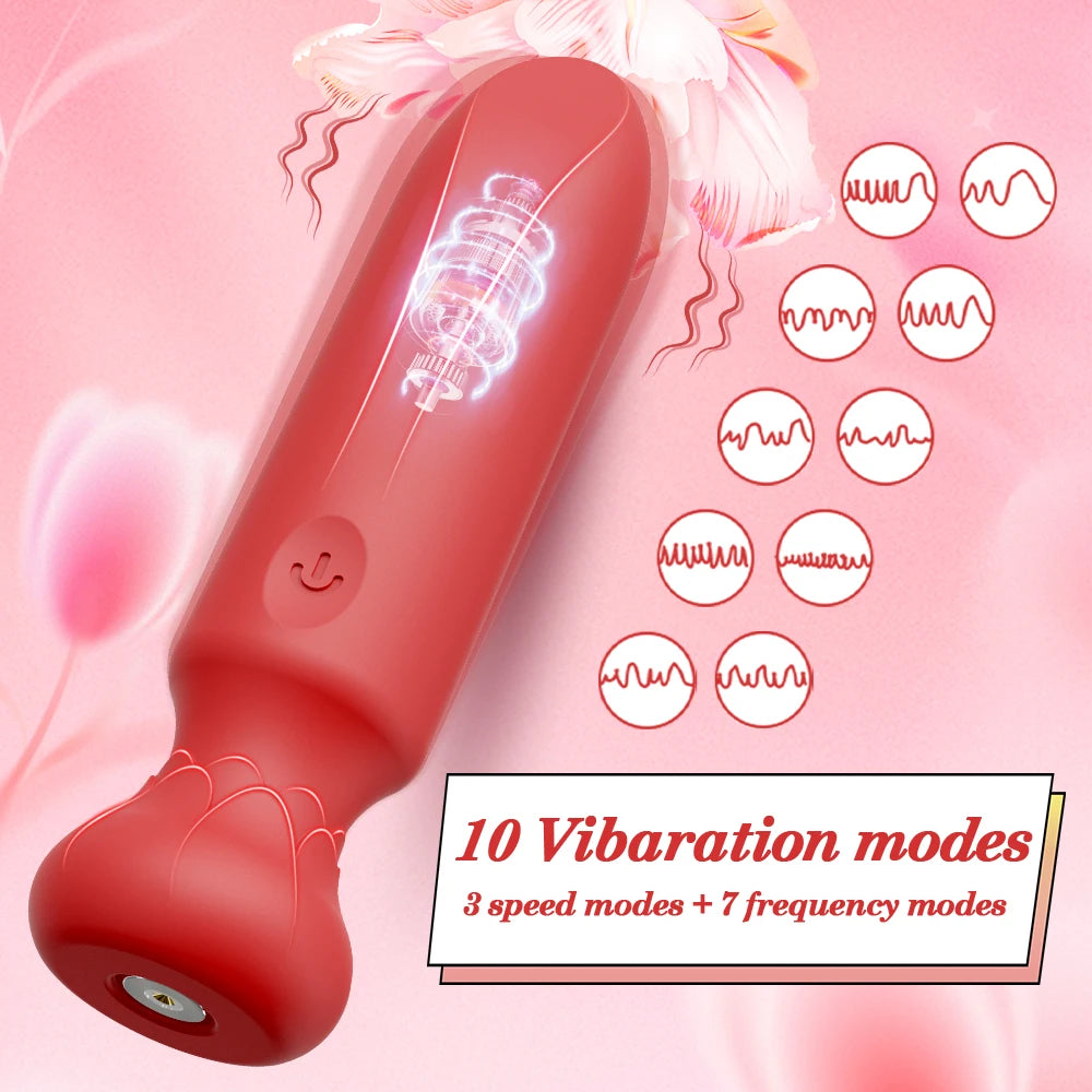 Powerful Mini G-Spot Vibrator