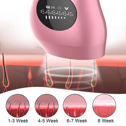 Permanent Painless Hair Remover