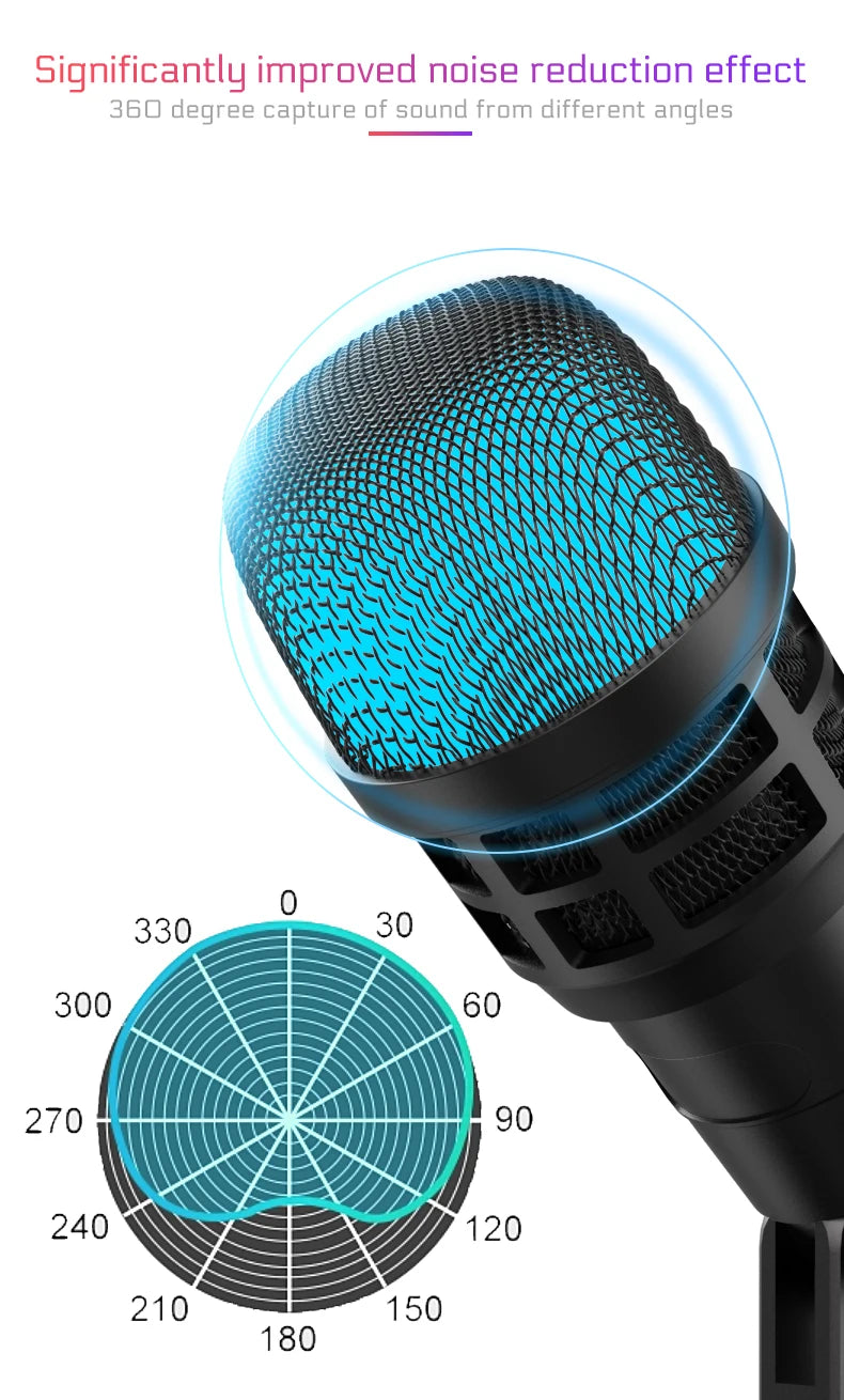 Streaming Podcasting Mic