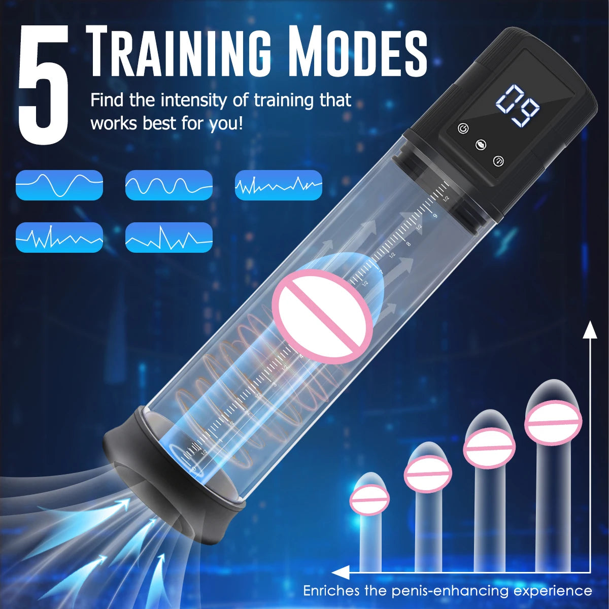 Electric Personal Training & Vacuum Pump