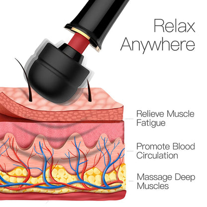 10 Mode Massage Low Noise Vibrators