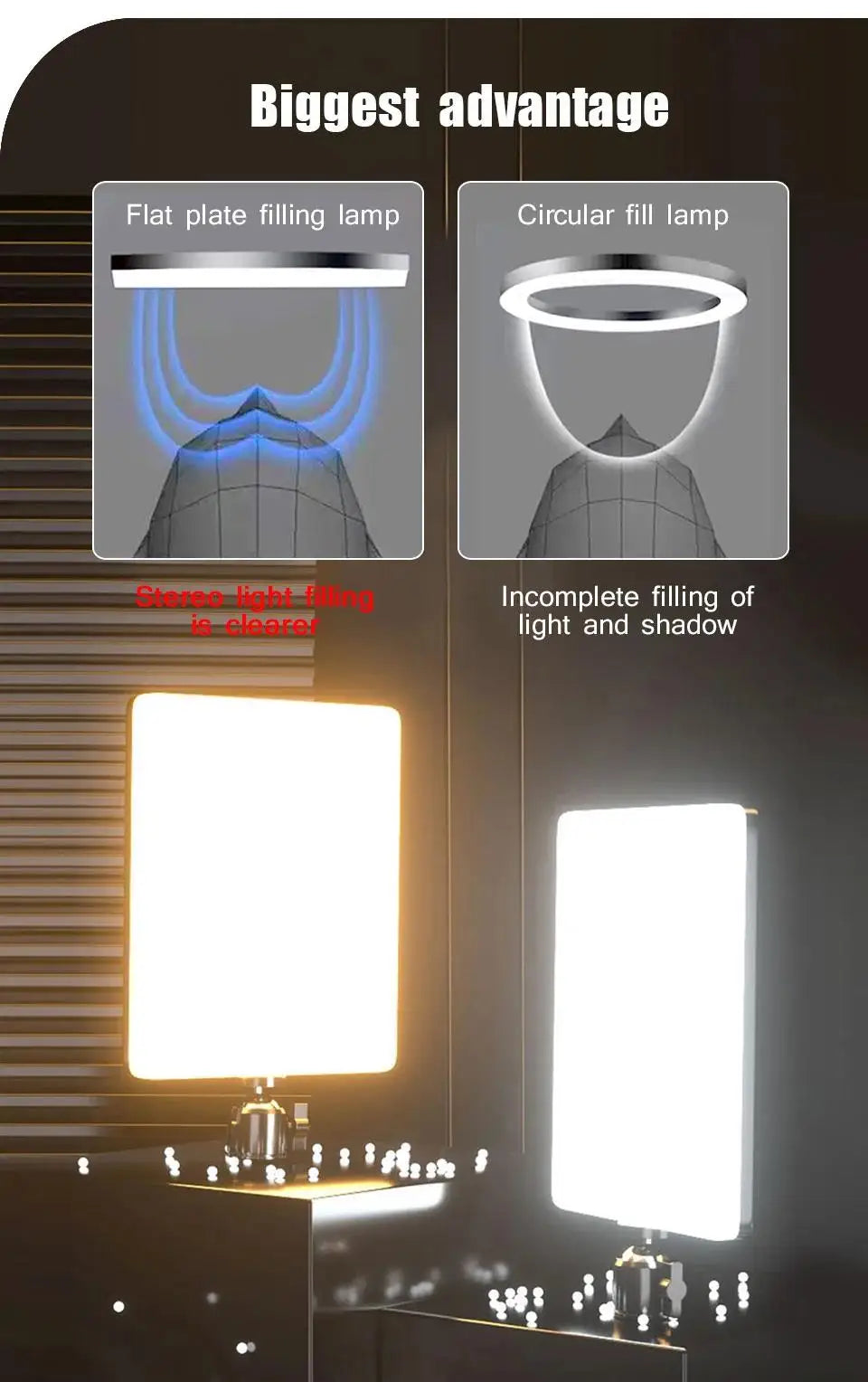 Streaming LED light