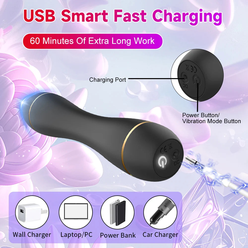 Powerful Mini Vibrator
