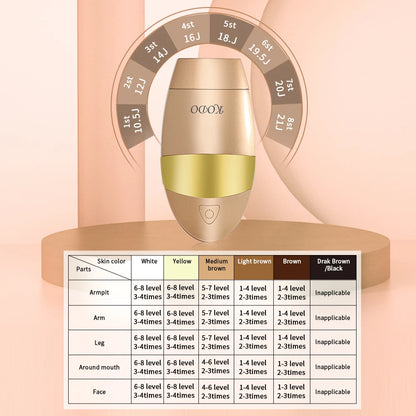 Premium 4 in 1 IPL Hair Removal Device
