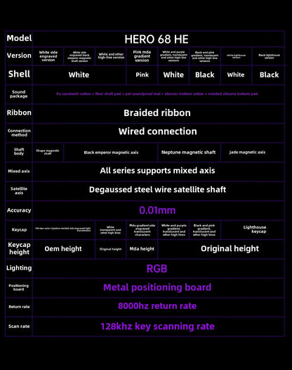 Wired E-sports Keyboard