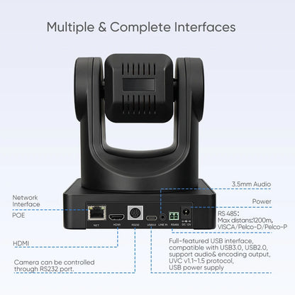 Multiple Modes Streaming Camera