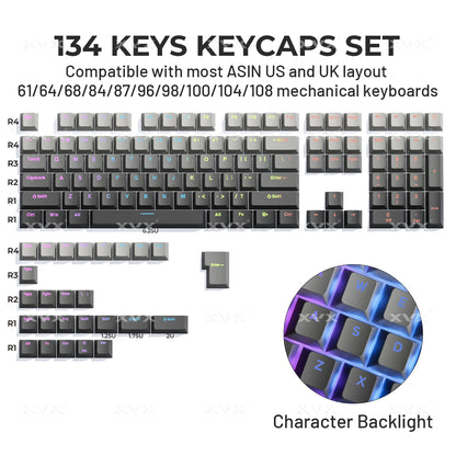 Elevate your mechanical keyboard experience