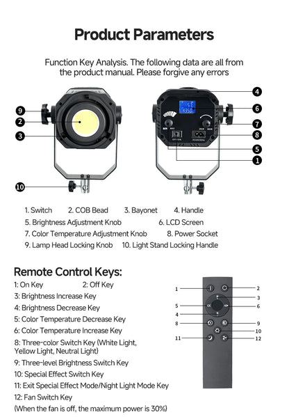 APP-Controlled Video Light for Creators