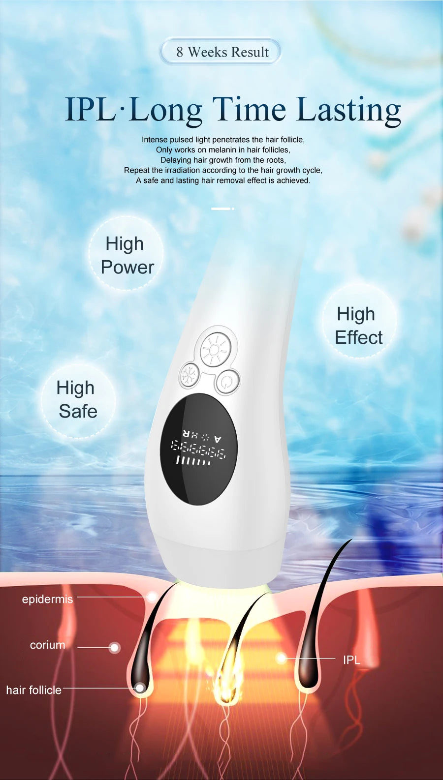 Permanent Painless Hair Remover