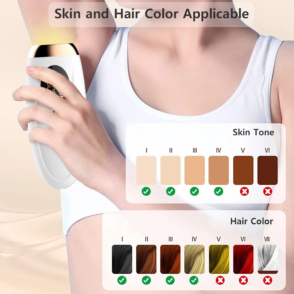 Permanent Hair Removal for Body