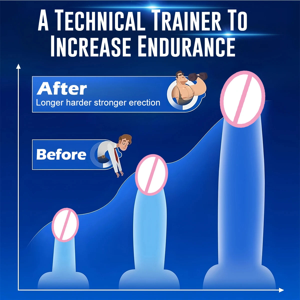 Electric Personal Training & Vacuum Pump